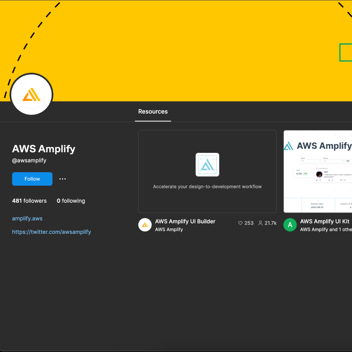 AWS Amplify Design System Figma