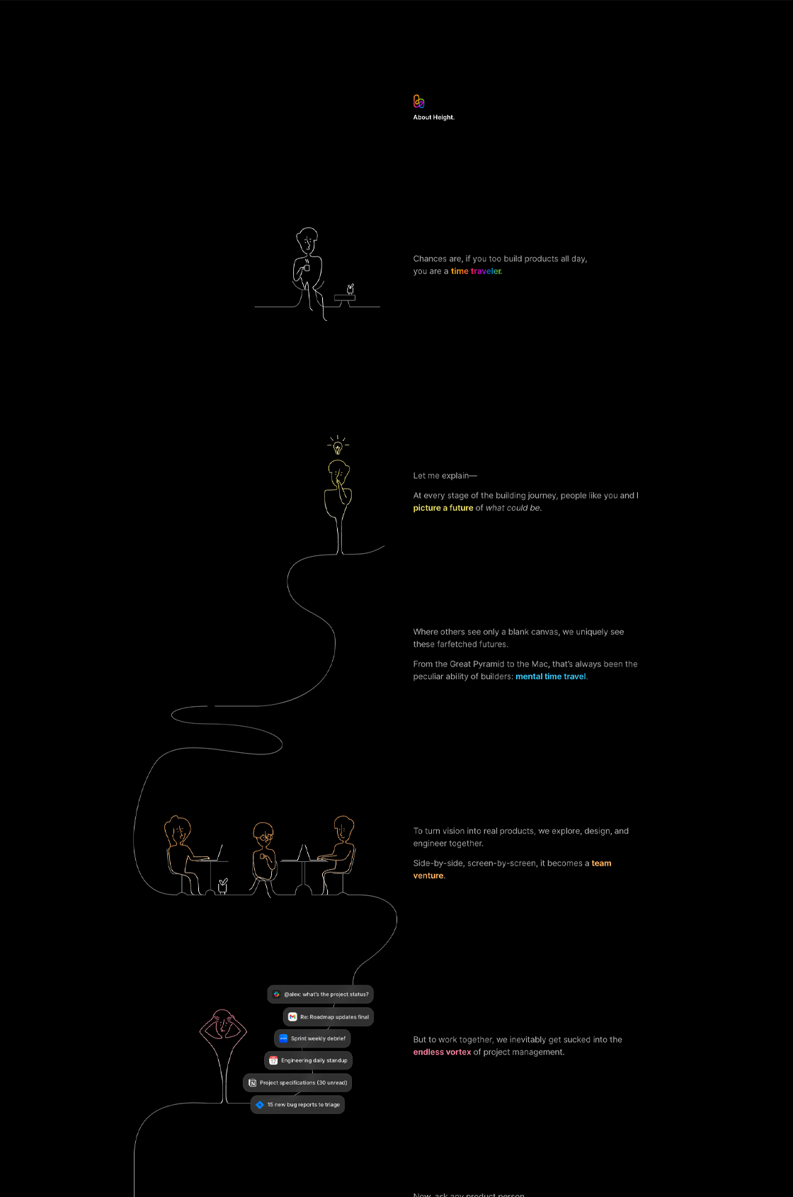 Height 2.0 - Uxfolk